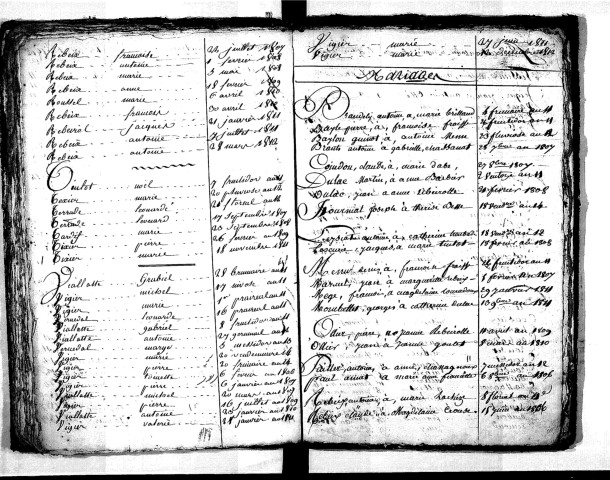 Tables décennales des mariages (1803-1812)