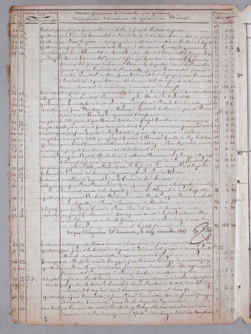 Répertoire chronologique : 26 août 1855-5 octobre 1871
