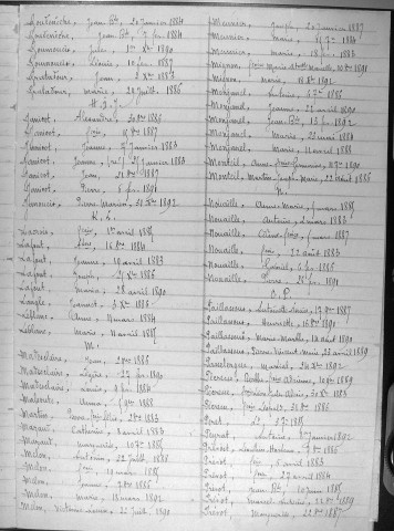 Tables décennales des naissances (1883-1892)