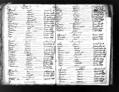 Tables décennales des décès (1803-1812)