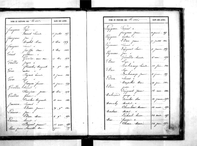 Tables décennales des mariages (1853-1862)