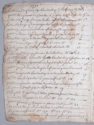 Répertoire chronologique : 1770-27 février 1812