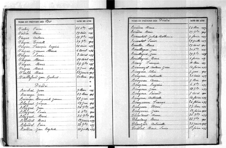 Tables décennales des décès (1893-1902)