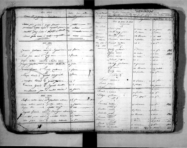 Tables décennales des mariages (1803-1812)