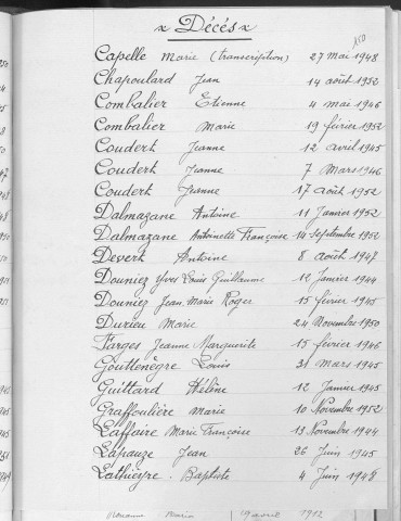 Tables décennales des décès (1943-1952)