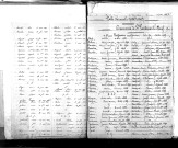 Tables décennales des naissances (1883-1892)