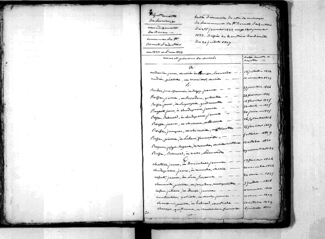 Tables décennales des mariages (1823-1832)