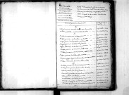 Tables décennales des mariages (1823-1832)
