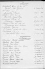 Tables décennales des naissances (1923-1932)