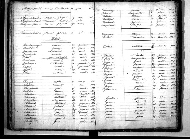 Tables décennales des mariages (1823-1832)