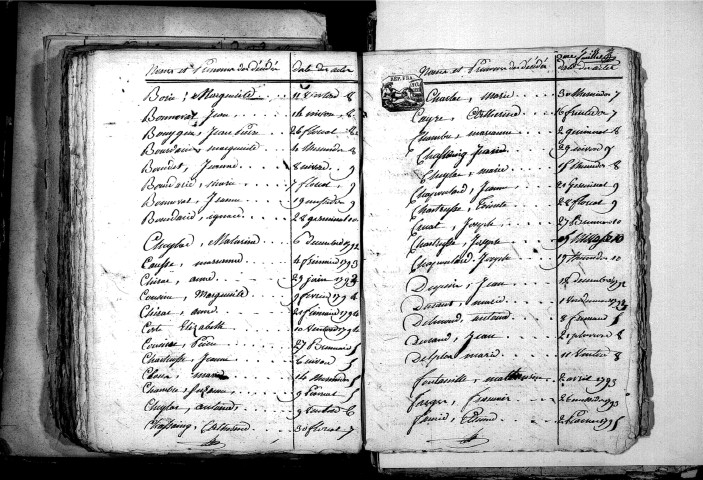 Tables décennales des décès (1792-1802)
