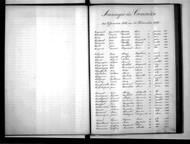 Tables décennales des mariages (1883-1892)
