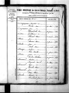 Tables décennales des mariages (1853-1862)