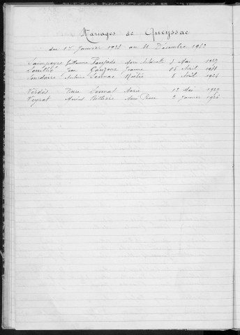 Tables décennales des mariages (1923-1932)