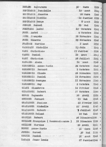 Tables décennales des naissances (1943-1952)