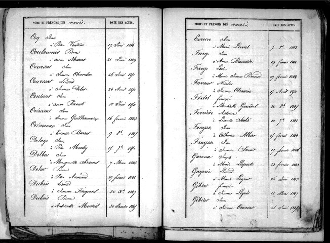 Tables décennales des mariages (1843-1852)