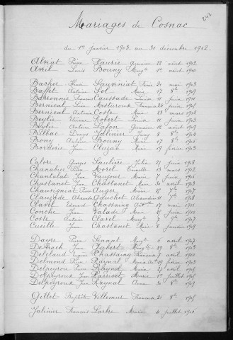 Tables décennales des mariages (1903-1912)