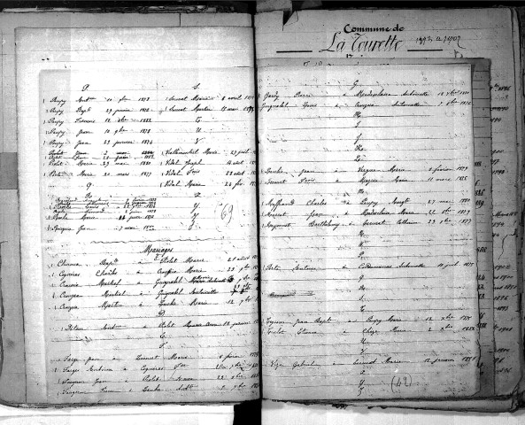 Tables décennales des mariages (1873-1882)
