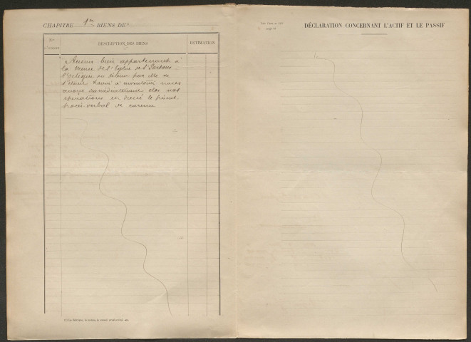 Saint-Pardoux-l'Ortigier.