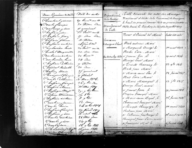 Tables décennales des décès (fin à la lettre C) (1803-1812)