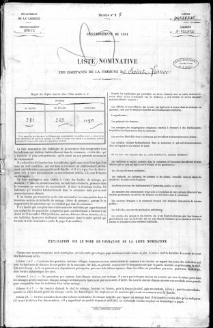 1911