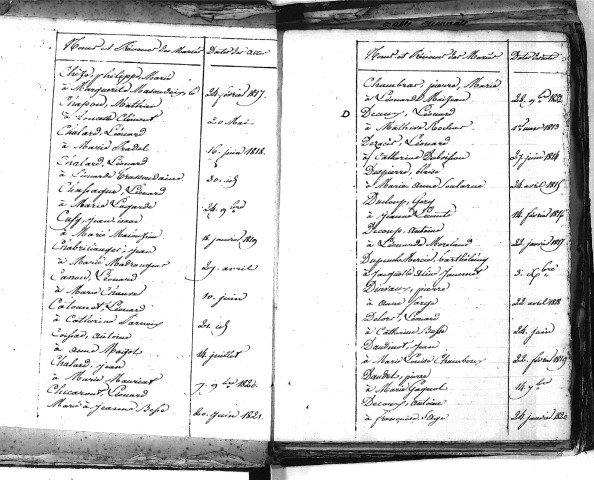 Tables décennales des mariages (1813-1822)
