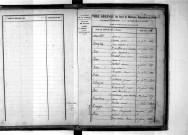 Tables décennales des mariages (1853-1862)