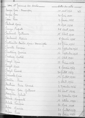 Tables décennales des décès (1943-1952)