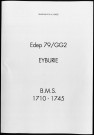Baptêmes, mariages, sépultures (1710-1745)