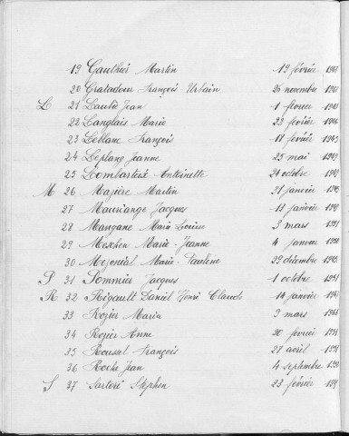 Tables décennales des décès (1943-1952)