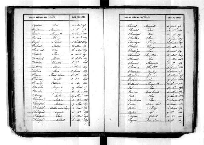 Tables décennales des décès (1843-1852)