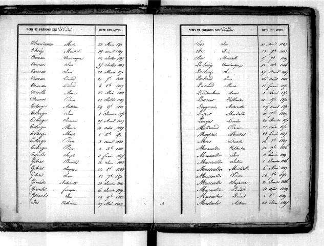 Tables décennales des décès (1843-1852)