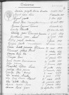 Tables décennales des naissances (1933-1942)