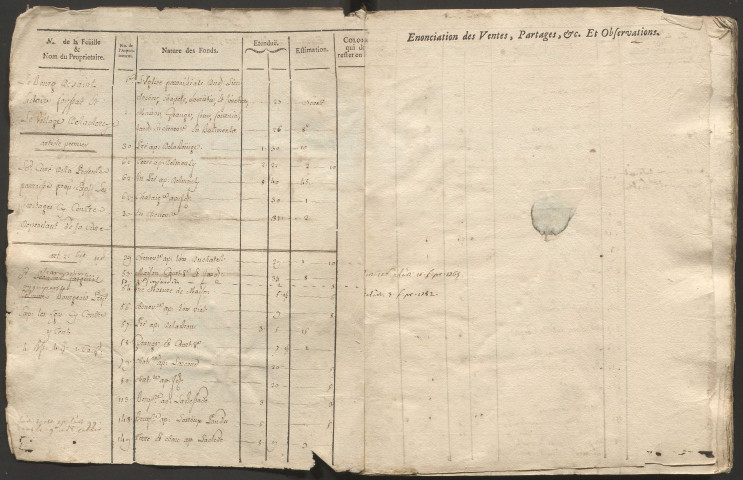 Paroisses de Saint-Hilaire-Foissac, Saint-Hilaire-Peyroux, Saint-Hippolyte.