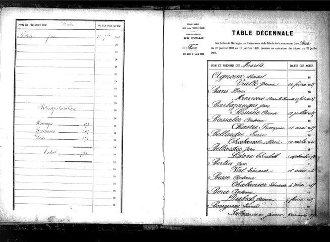 Tables décennales des mariages (1883-1892)