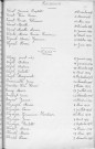 Tables décennales des décès (1923-1932)