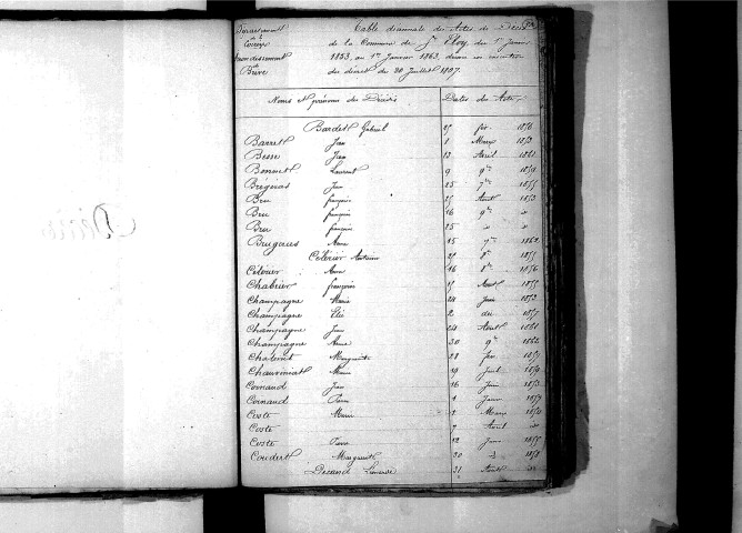 Tables décennales des mariages (1853-1862)