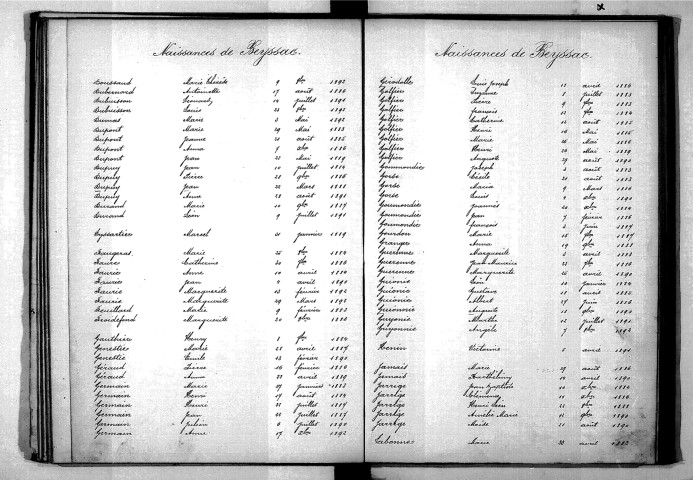 Tables décennales des naissances (1883-1892)