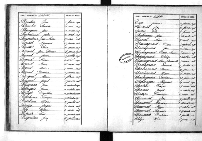 Tables décennales des décès (1883-1892)