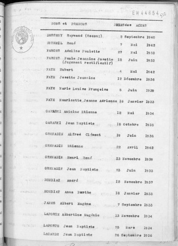 Tables décennales des naissances (1933-1942)