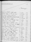 Tables décennales des mariages (1943-1952)