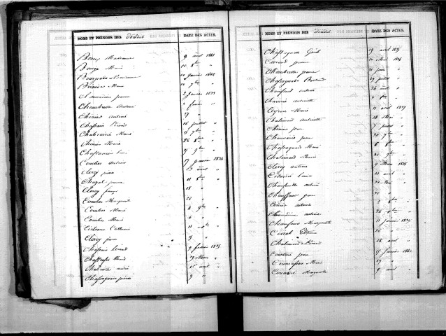 Tables décennales des décès (début à Berry) (1833 -1842)