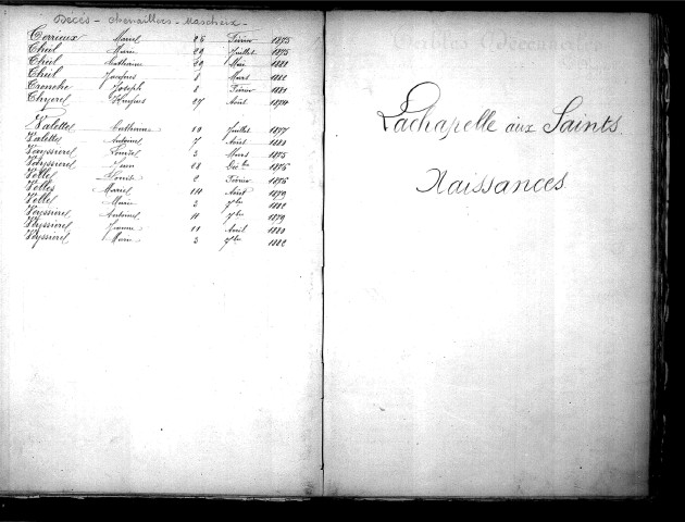 Tables décennales des décès (1873-1882)