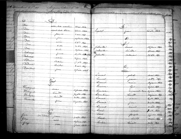 Tables décennales des décès (1843-1852)