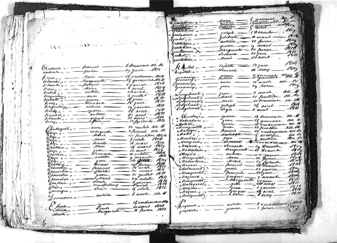 Tables décennales des naissances (1803-1812)