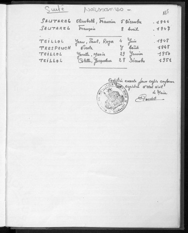 Tables décennales des mariages (1943-1952, suite)