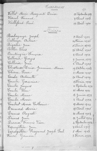 Tables décennales des naissances (1923-1932)