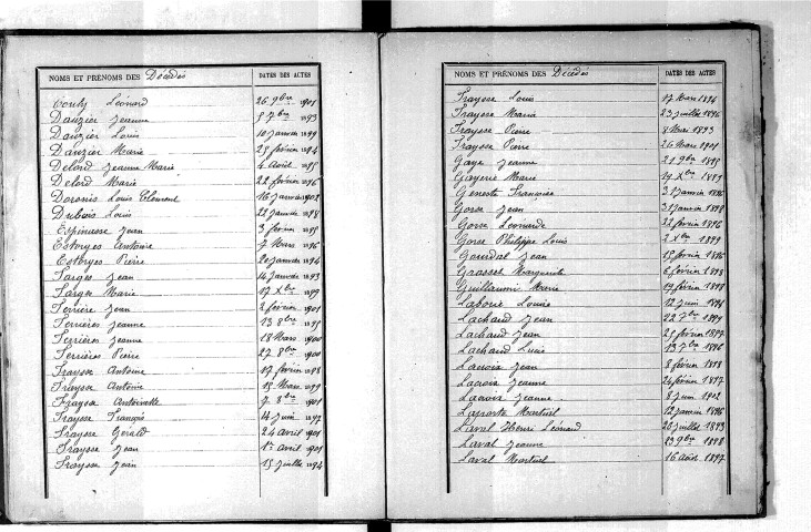 Tables décennales des décès (1893-1902)