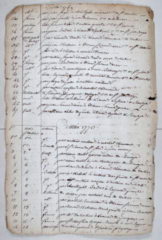 Répertoire chronologique : 30 août 1769-20 avril 1806