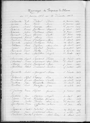 Tables décennales des mariages (1923-1932)
